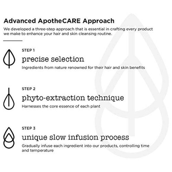 2PK ApotheCARE Essentials The Mender Conditioner - Picture 3 of 5